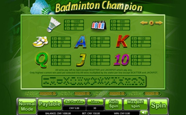 Badminton Champion by Free Slots 247