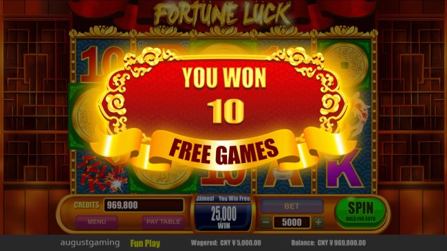 Images of Fortune Luck