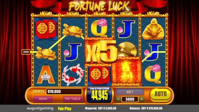 Fortune Luck by Free Slots 247