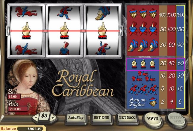 Images of Royal Carribean