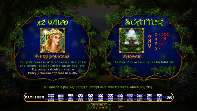 Free Slots 247 - Fairy Princess is wild on reels 2, 3, 4 and 5 and counts for all symbols except scatters. The prize is doubled when a Fairy Princess appears in a win. Scatter symbol is represented by the garden icon.