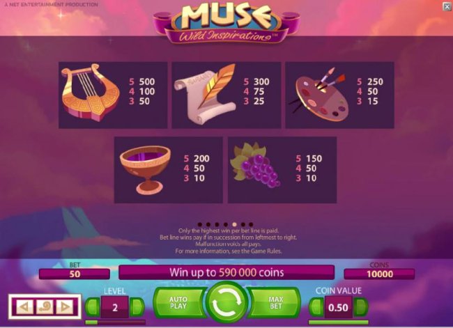 slot game symbols paytable by Free Slots 247