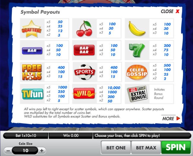 Free Slots 247 image of Paper Wins
