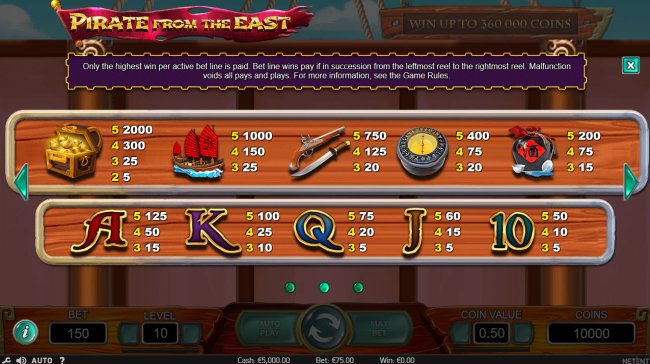 Pirate from the East by Free Slots 247