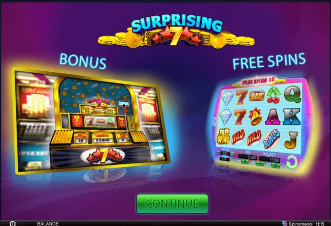 Surprising 7 by Free Slots 247