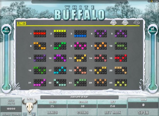 White Buffalo by Free Slots 247