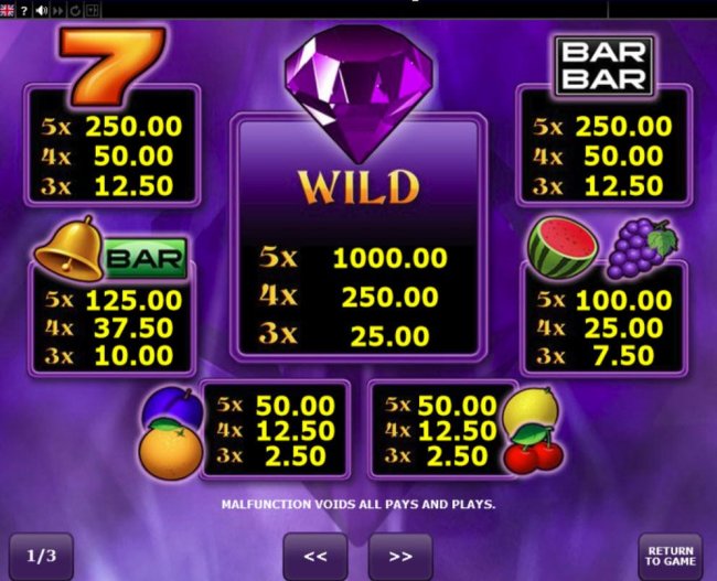 Wild Diamonds by Free Slots 247
