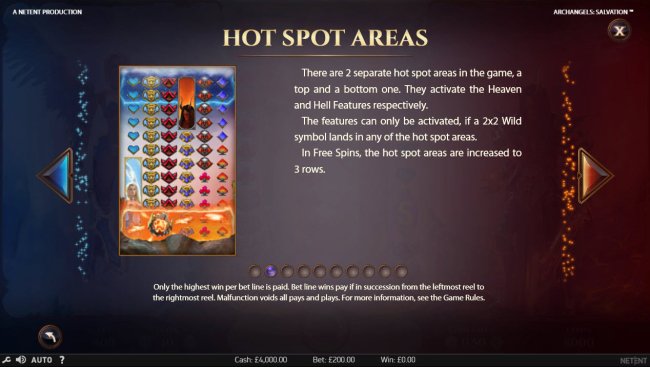 Free Slots 247 - Hot Spot Areas