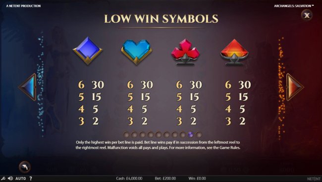 Low Value Symbols - Free Slots 247