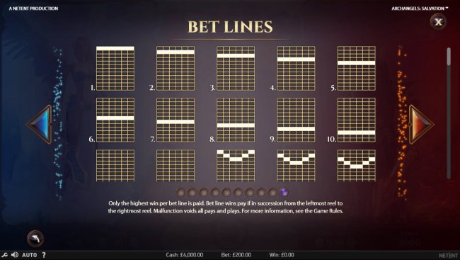 Bet Lines - Free Slots 247