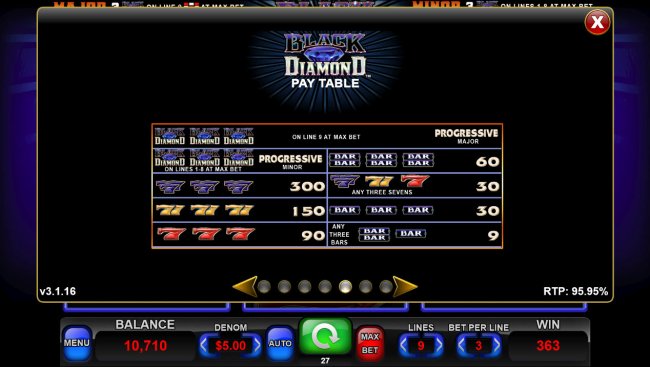 Free Slots 247 image of Black Diamond