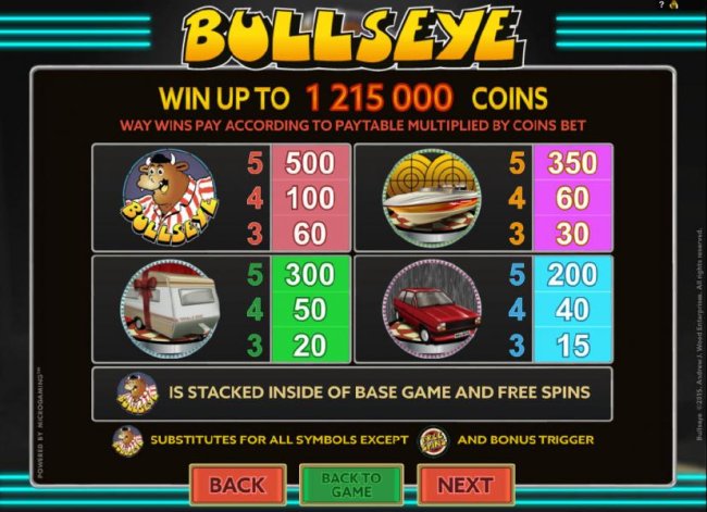 Bullseye by Free Slots 247