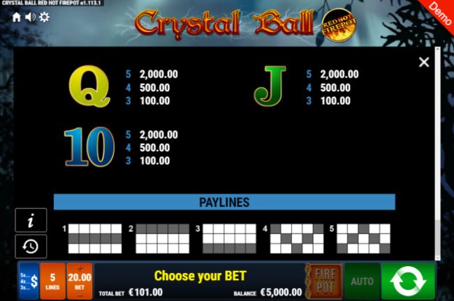 Free Slots 247 image of Crystal Ball Red Hot Fire Pot