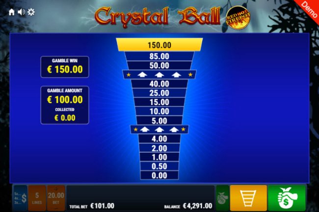 Free Slots 247 image of Crystal Ball Red Hot Fire Pot