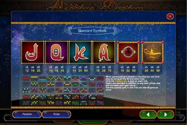 Aladdin's Destiny by Free Slots 247