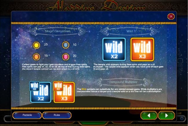 Wild Symbol rules - Free Slots 247