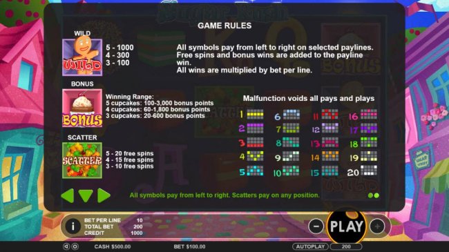 General Game Rules and Payline Diagrams - Free Slots 247