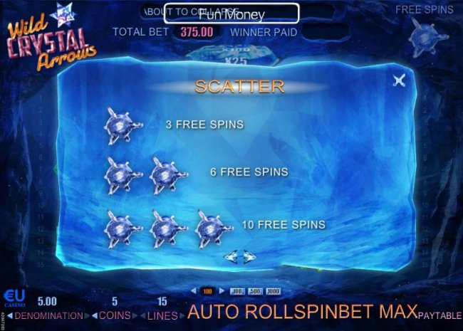 Free Slots 247 - Scatter Paytable - Free Spins