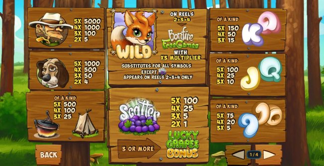 Free Slots 247 image of Fortunes of the Fox