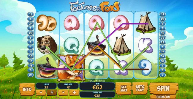 Fortunes of the Fox by Free Slots 247