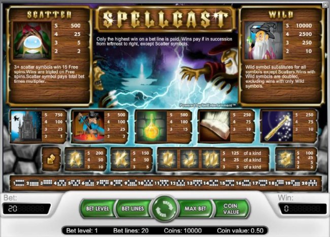 Spellcast by Free Slots 247