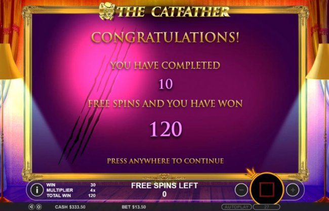 Free Slots 247 image of The Catfather