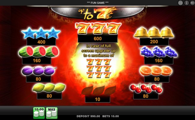 Up to 7 by Free Slots 247