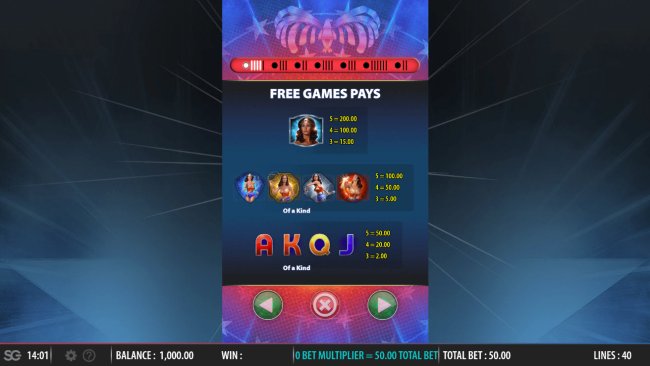 Paytable - Free Spins by Free Slots 247