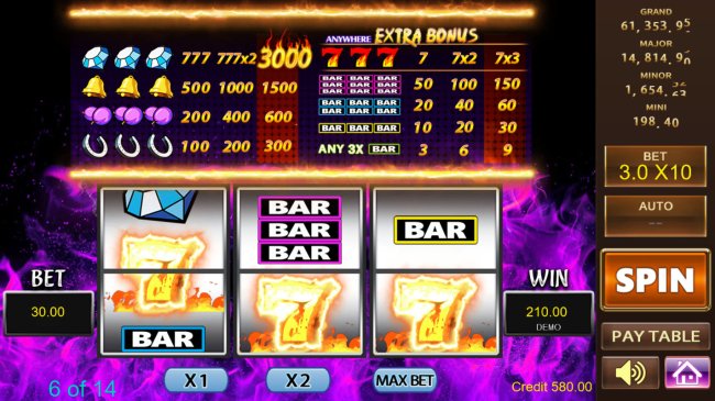 777 by Free Slots 247