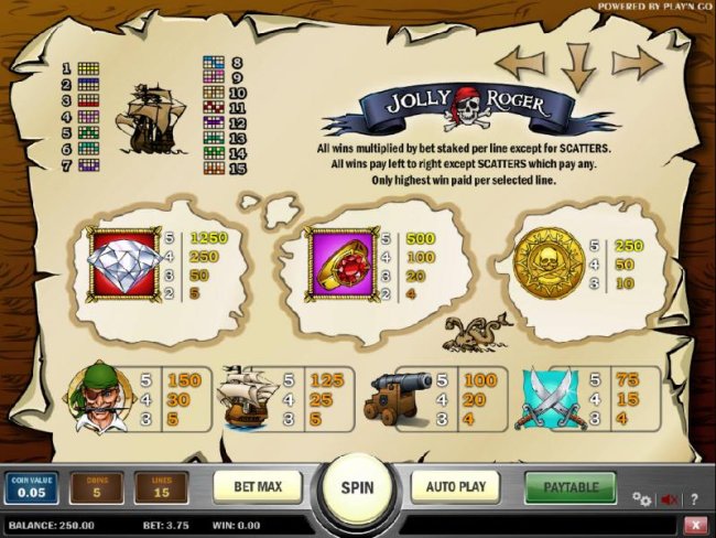 Images of Jolly Roger