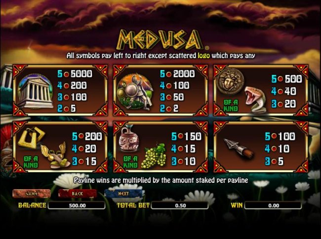 Medusa by Free Slots 247