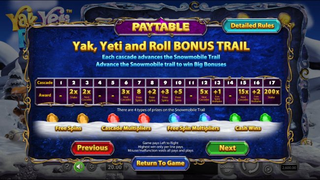 Free Slots 247 image of Yak Yeti and Roll
