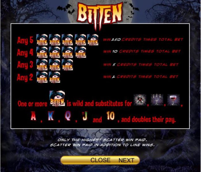 Free Slots 247 image of Bitten