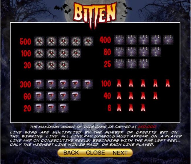 Free Slots 247 image of Bitten