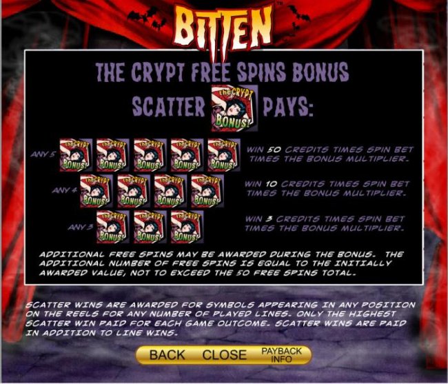 The Crypt Free Spins Bonus Scatter Pays and rules - Free Slots 247