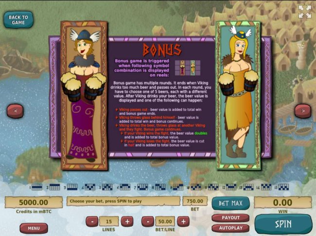 Bonus Game Rules - Bonus game is triggered when both of the Beer Maids appear fully on reels 2 and 3. by Free Slots 247