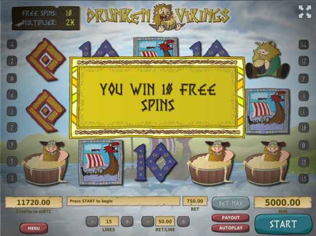 Free Slots 247 image of Drunken Vikings