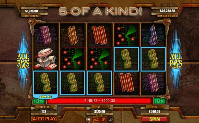 A winning Five of a Kind by Free Slots 247