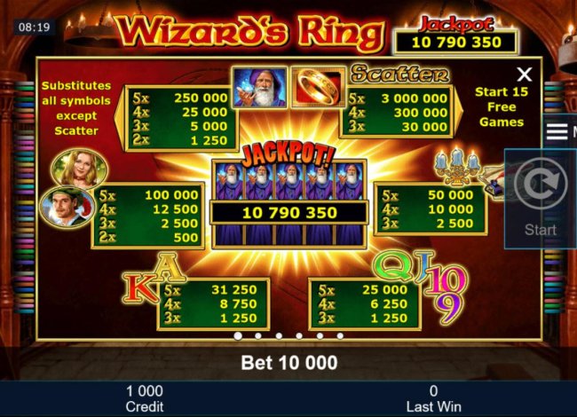 Slot game symbols paytable - Free Slots 247