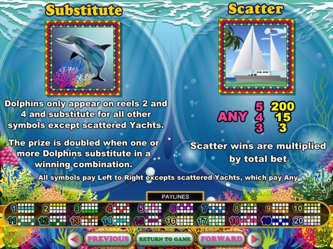 Free Slots 247 - Dolphin Wild and Yacht Scatter symbols rules.