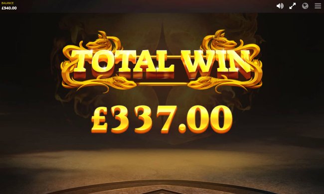 Total Free Spins Payout by Free Slots 247