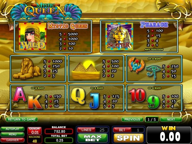 Free Slots 247 image of Mystic Queen