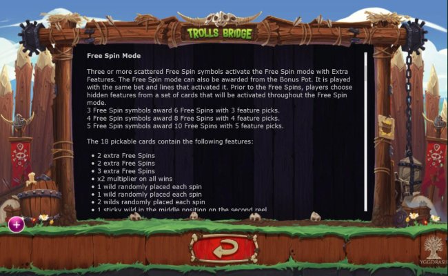 Free Slots 247 - Free Spin Mode Rules