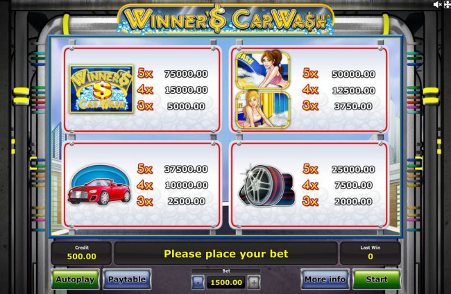 Free Slots 247 image of Winner's Car Wash