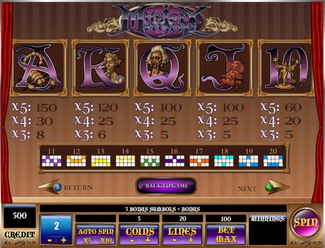 Low value game symbols paytable. by Free Slots 247