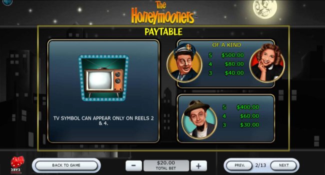 Free Slots 247 image of The Honeymooners
