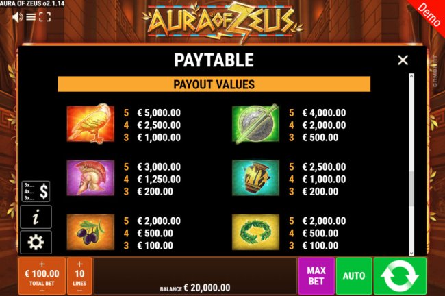 Free Slots 247 image of Aura of Zeus
