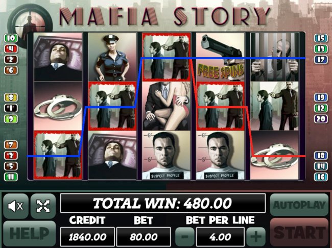Mafia Story screenshot