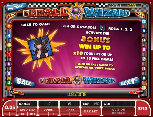 Pinball Wizard by Free Slots 247