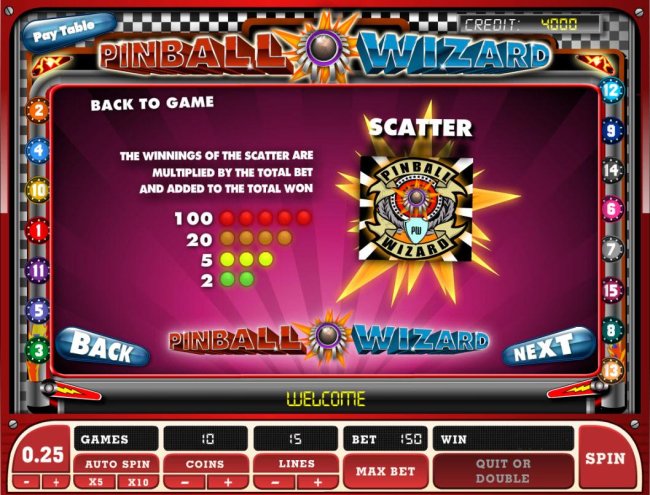 Images of Pinball Wizard